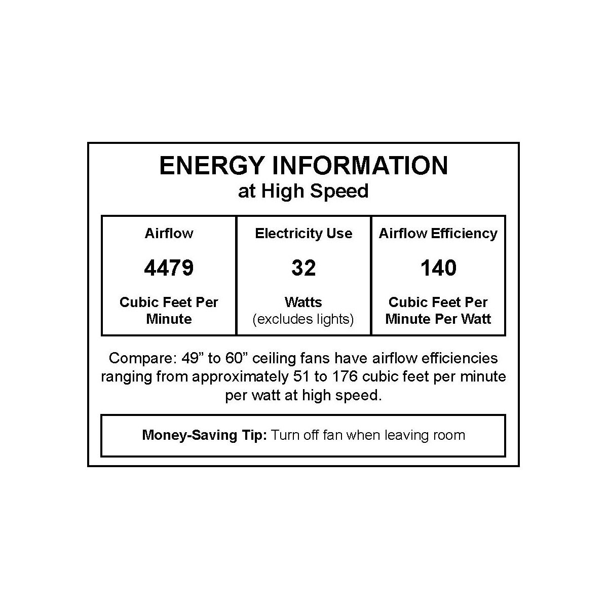 Winton 56 inch Aged Bronze Brushed with Weathered Pine Blades Ceiling Fan