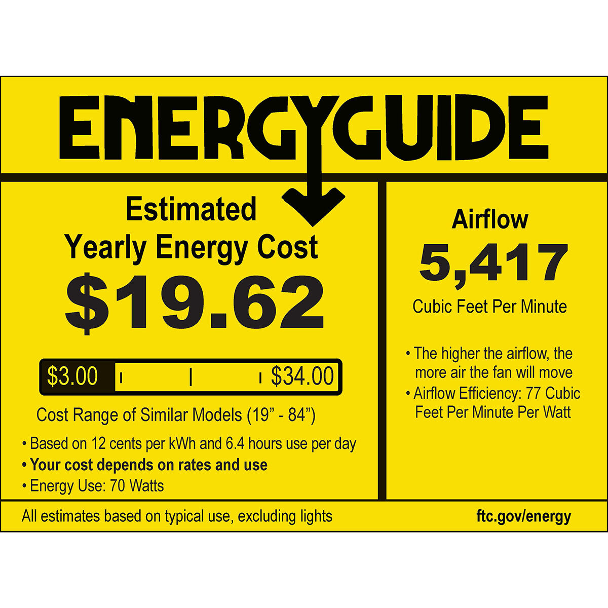 Builder Deluxe 52 inch Matte White Ceiling Fan