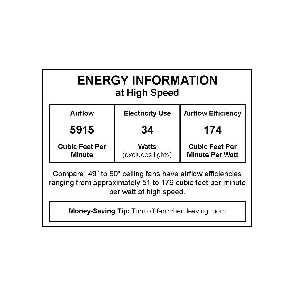 Mondo 72 inch Brushed Polished Nickel with Brushed Nickel Blades Ceiling Fan